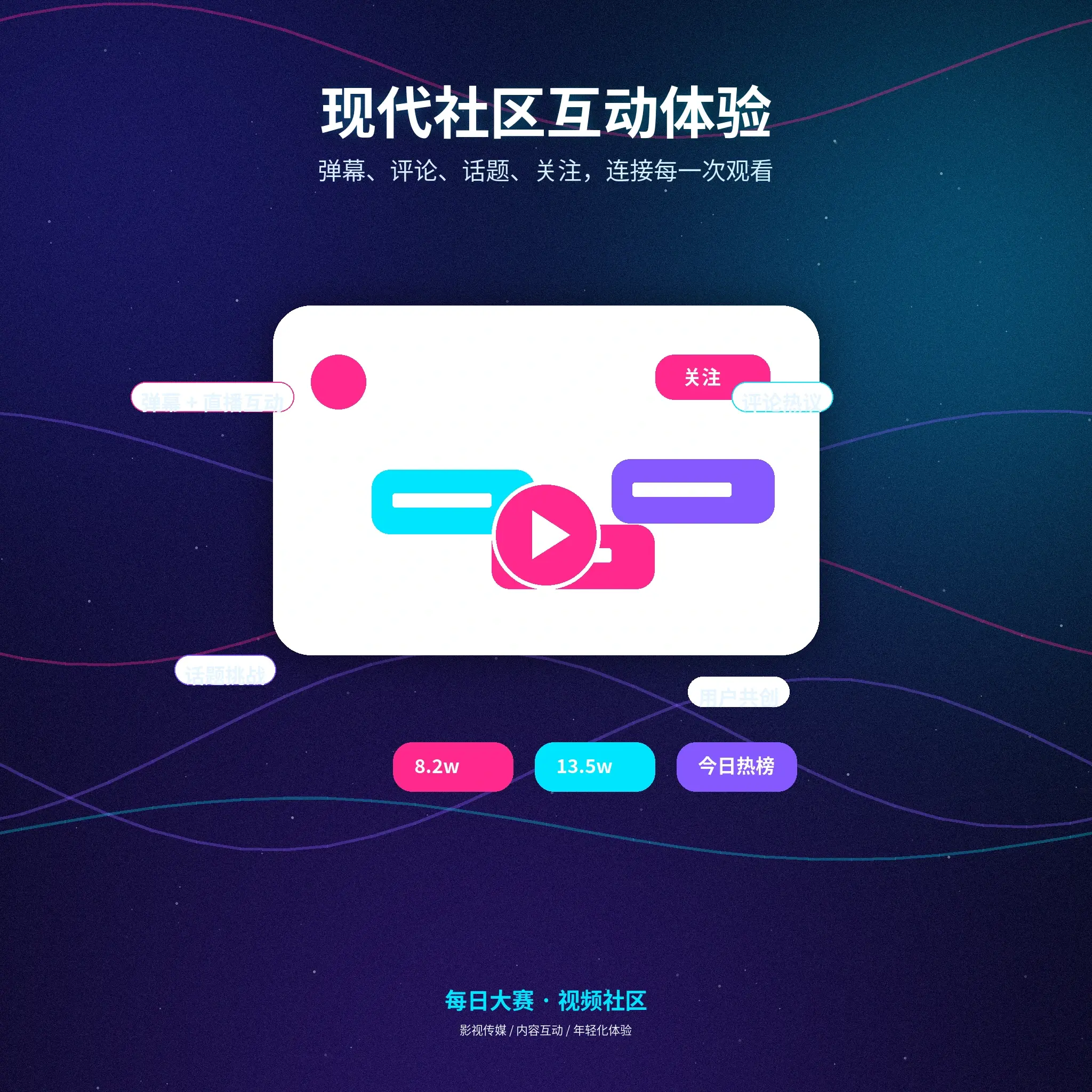 每日大赛交友广场公开资料与动态内容